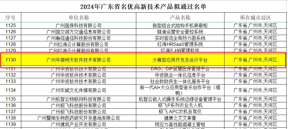 大模型应用开发与运行平台获评2024年广东省名优高新技术产品.jpg